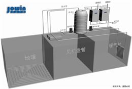 供暖节能解决方案